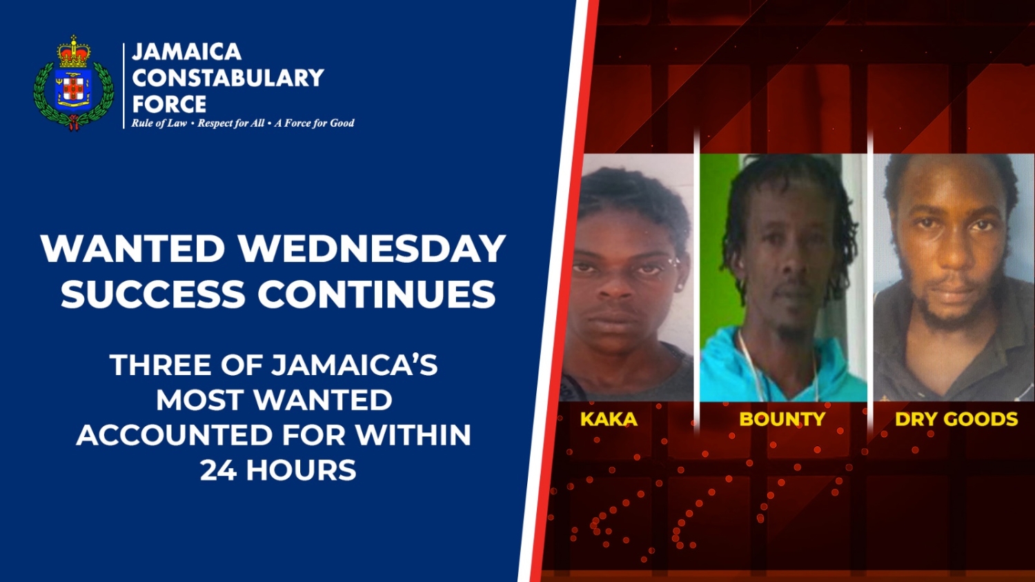 Three of Jamaica's Most Wanted Accounted for within 24 Hours Jamaica