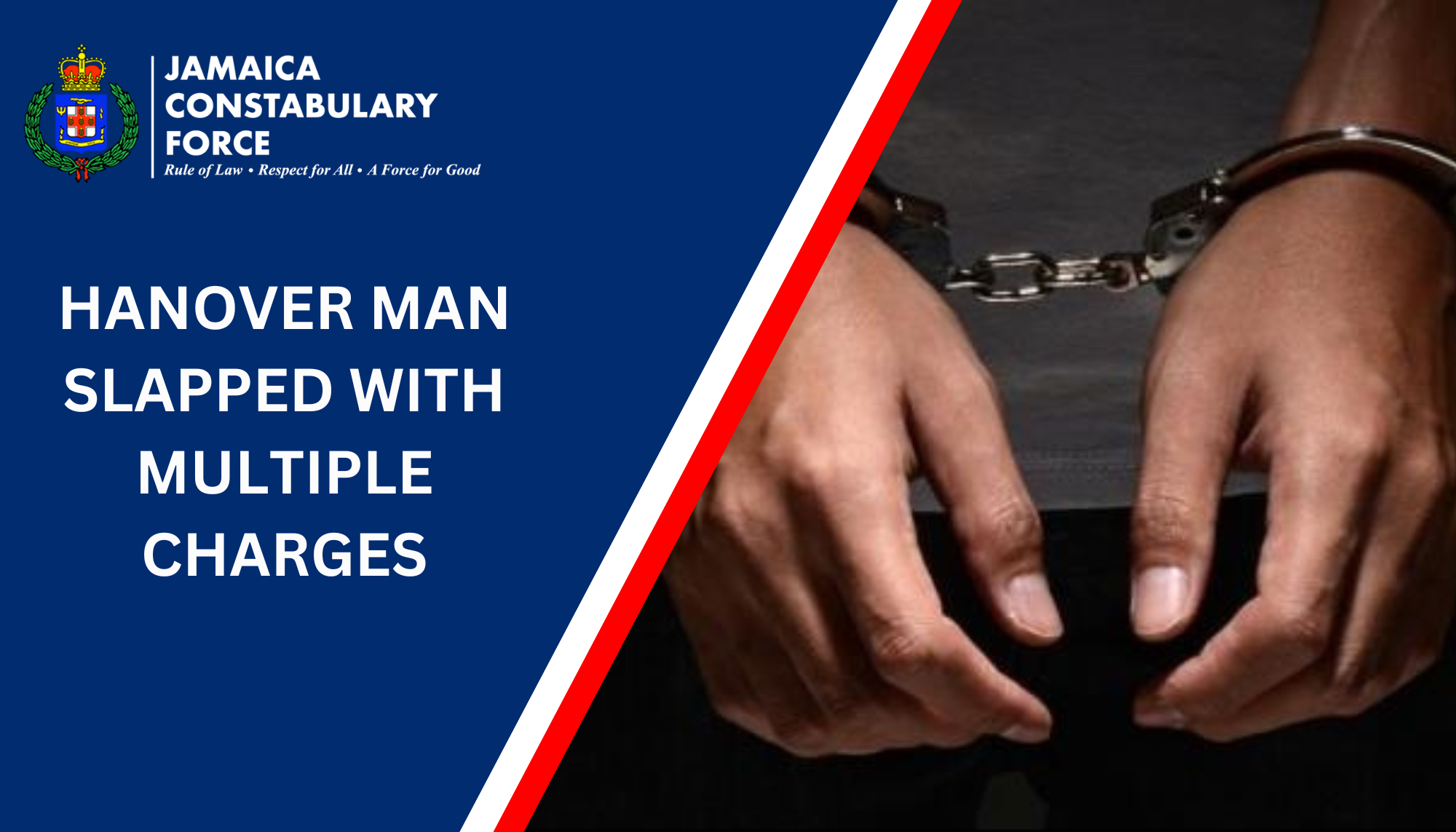 HANOVER MAN SLAPPED WITH MULTIPLE CHARGES - Jamaica Constabulary Force