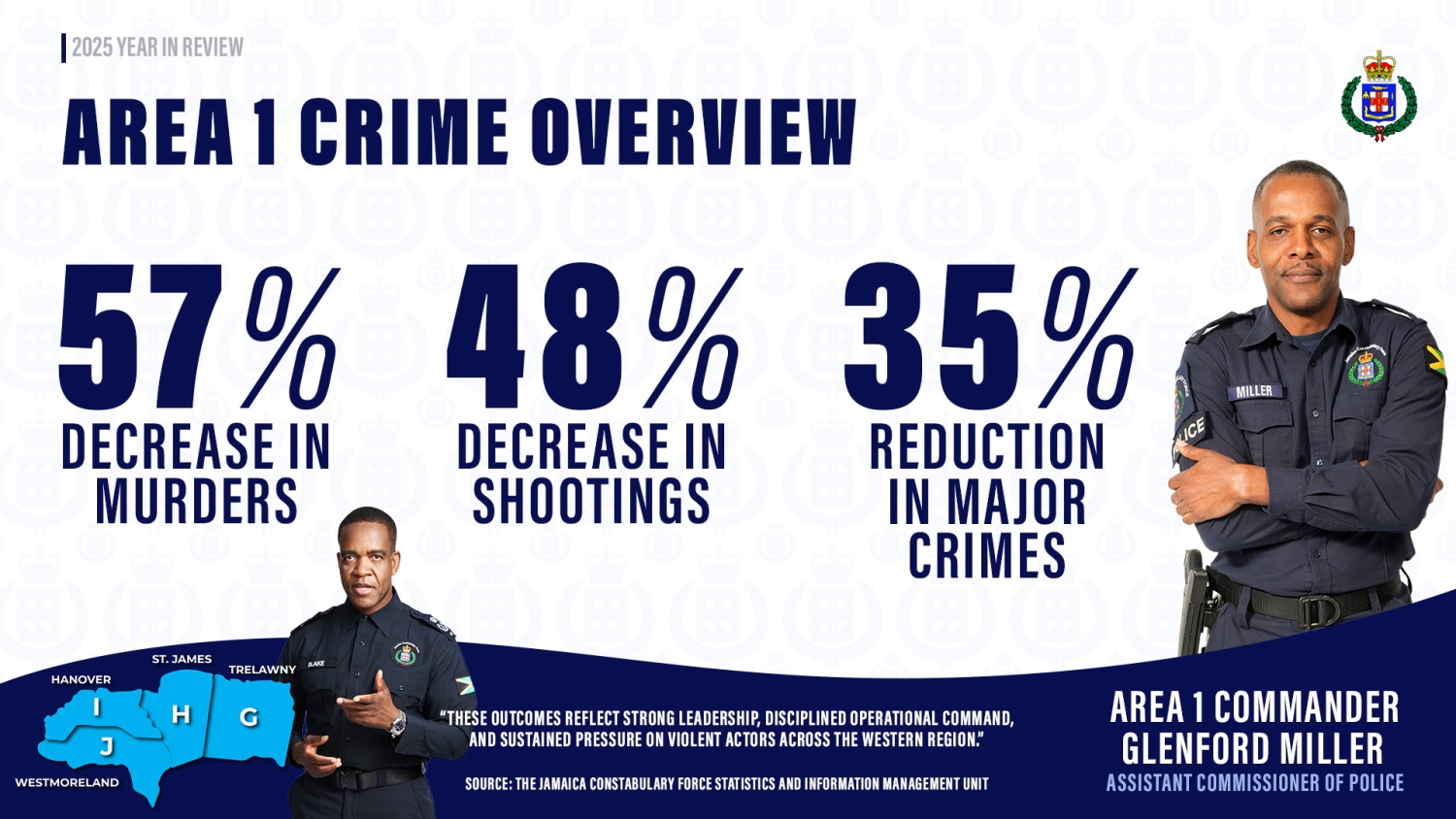 JCF Area 1 Crime Overview