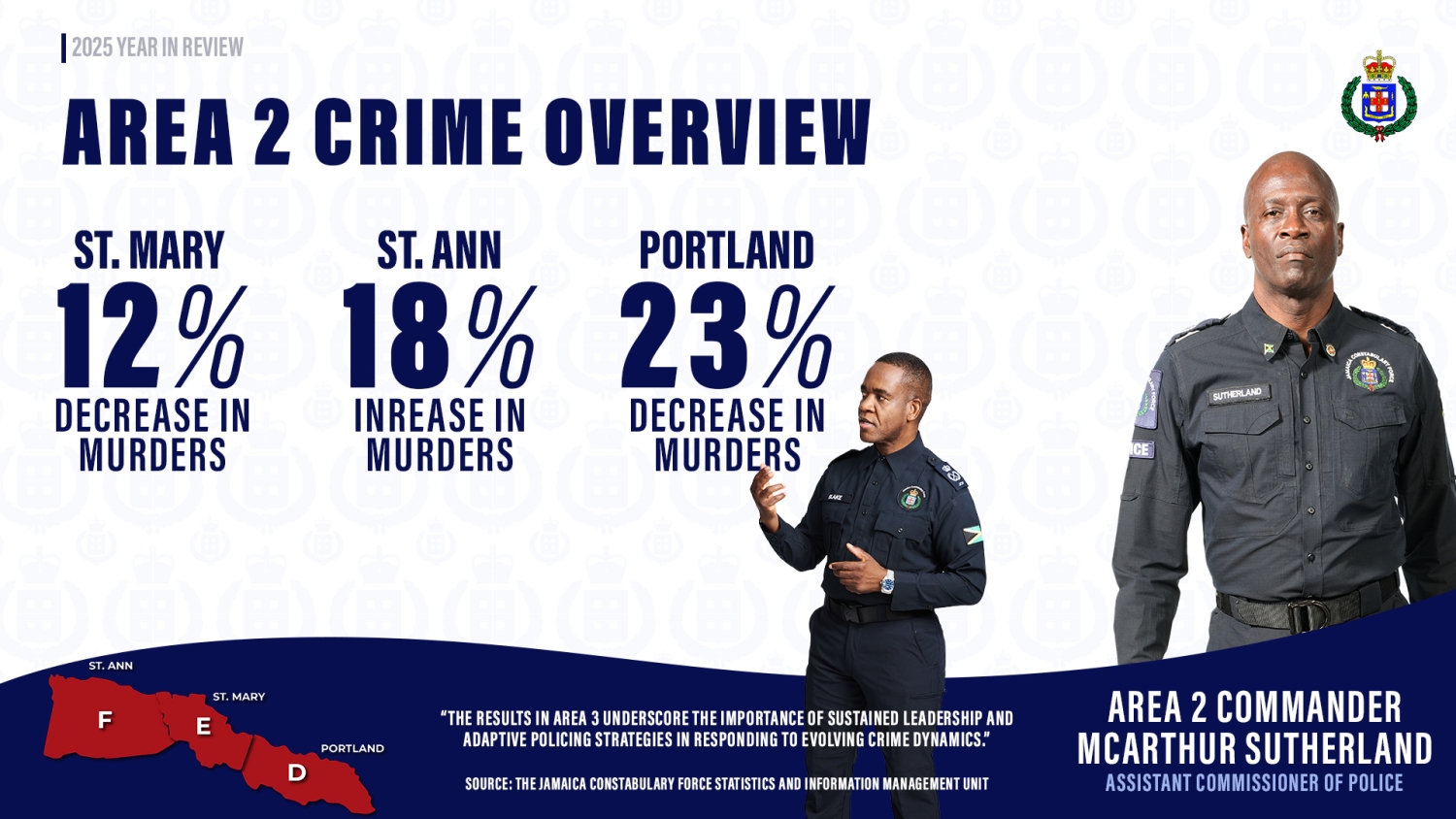 JCF Area 2 Crime Overview