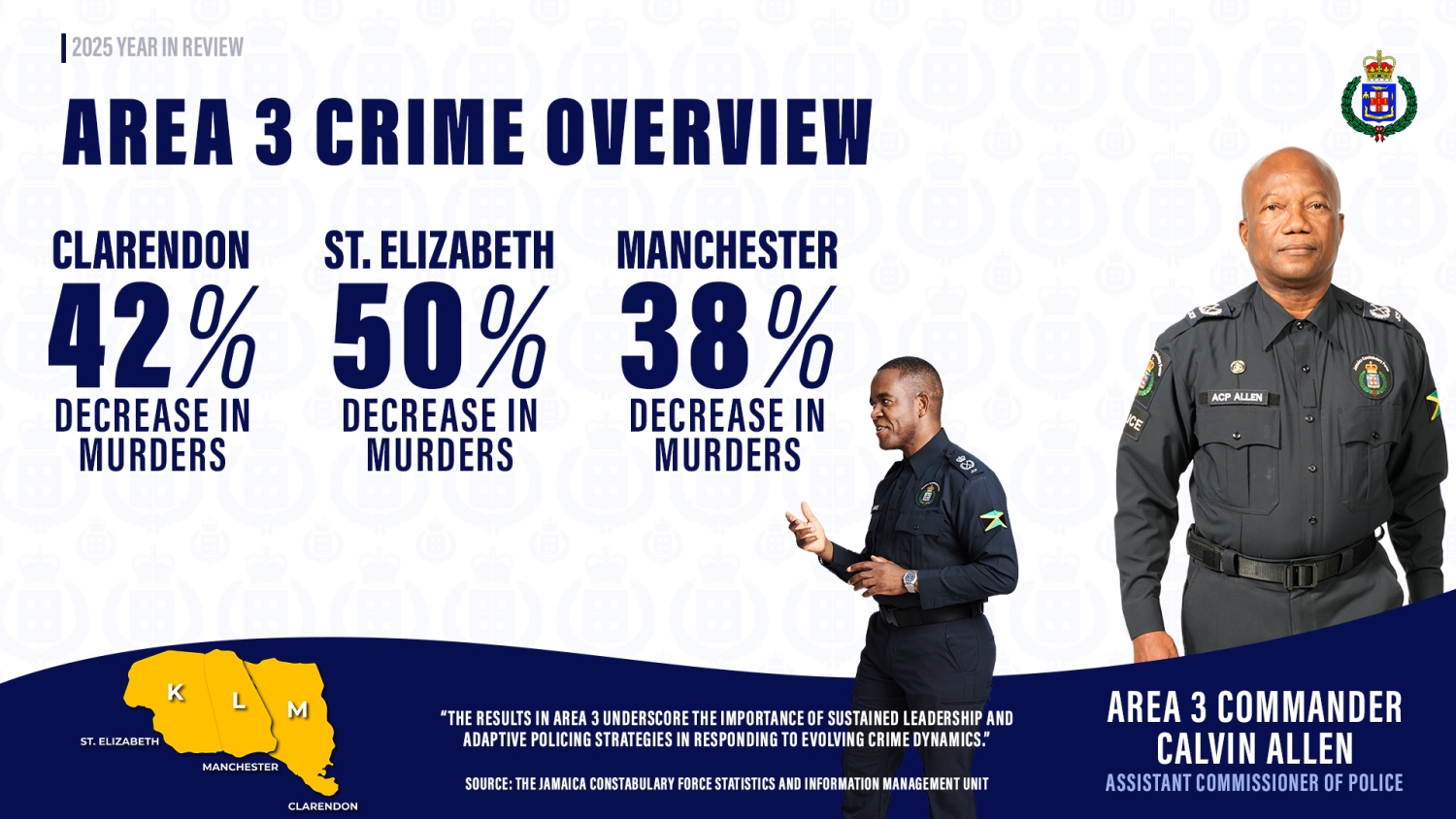 JCF Area 3 Crime Overview